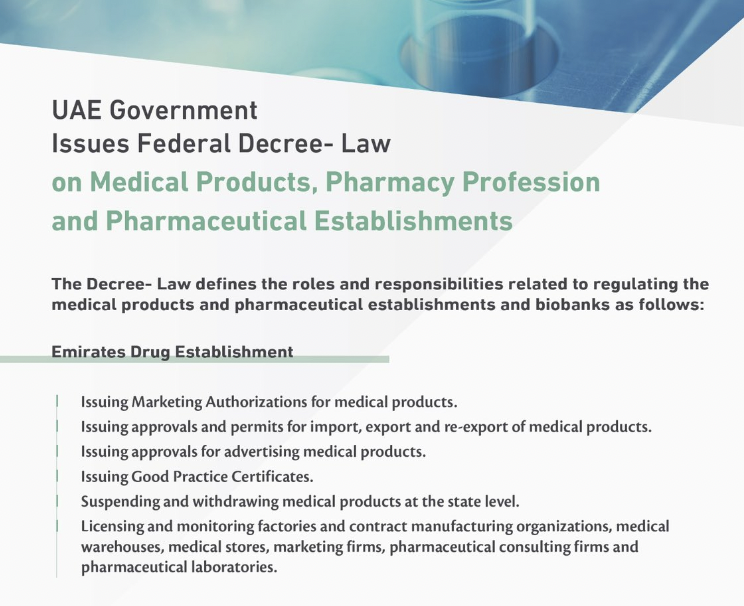 law to regulate medicines, pharmacies, and pharmaceutical businesses