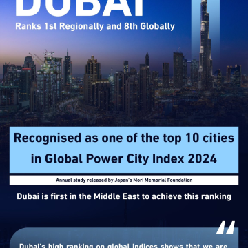 Dubai Secures Top Spot in Region on Global Power City Index