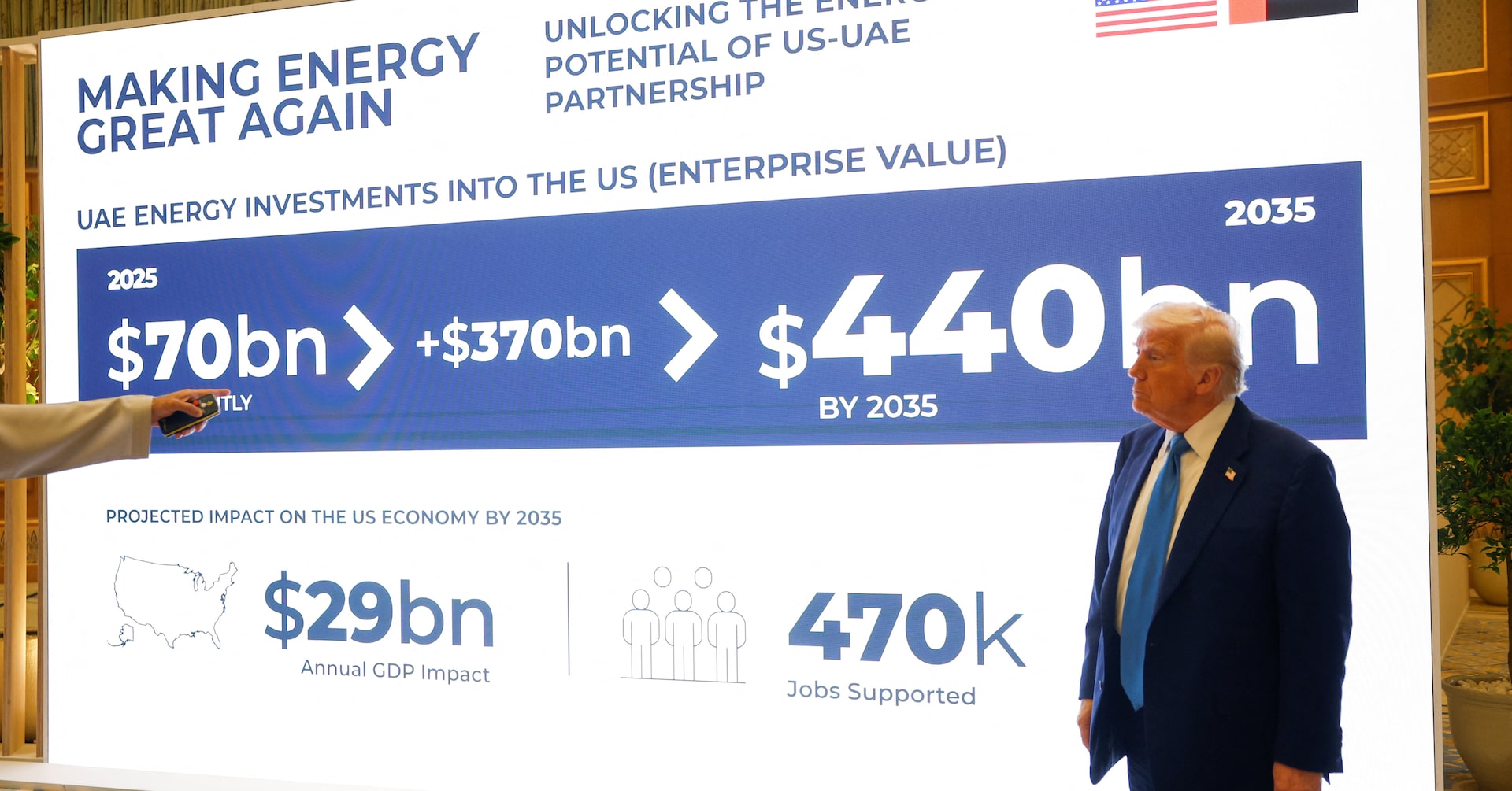 UAE and US to Invest $440 Billion in Energy Sector by 2035