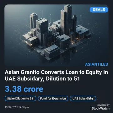 502ede26-01be-4f1b-a79a-622e7cc77186.webp Asian Granito Converts Loan to Equity, Retains 51% Stake in UAE Subsidiary
