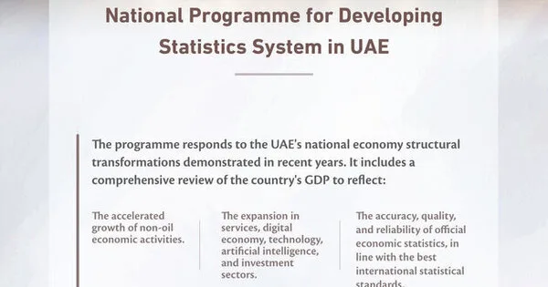 NTFlYmYxYTAtN2M-600x315-1.jpg Sheikh Mohammed Launches National Statistics Development Initiative