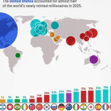 New-Millionaires-Web-v4-1182x153-1.jpg Record Growth of Millionaires: A Global Perspective